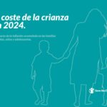 Cuidar cuesta: el precio invisible de criar en España